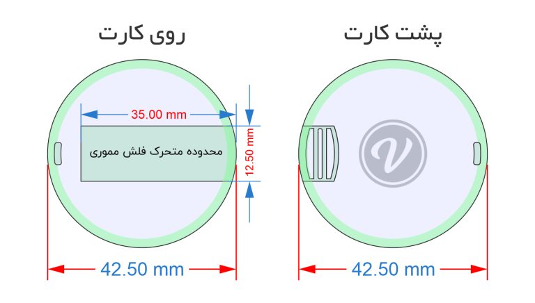 راهنمای طراحی و چاپ فلش مموری کارتی دایره